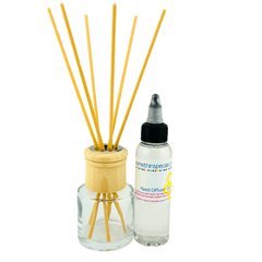 Guidance Perfumes, Sprays, Lotions + More - Amouage Dupe